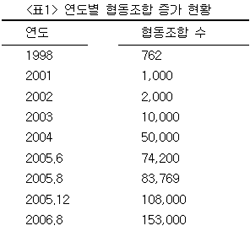 출처: venezuelanalysis.com 